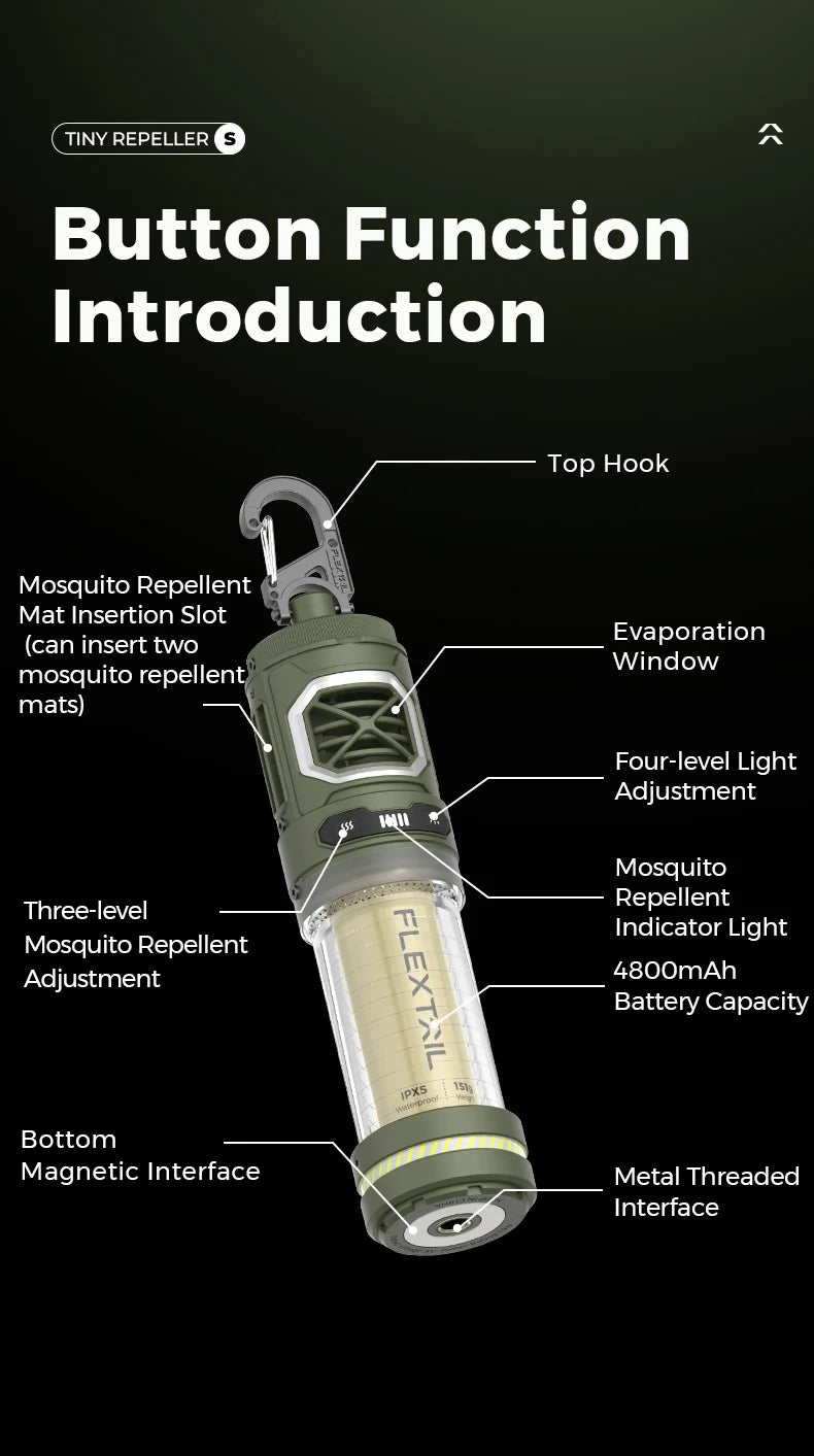 Artsy Digi™ TINY REPELLER BASIC – Rechargeable Mosquito Repeller & Camp Light