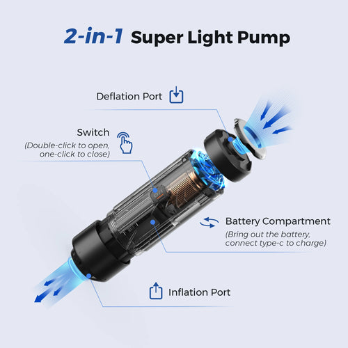 Artsy Digi™ ZERO PUMP PRO – Portable Electric Air Pump for Camping Pads (Rechargeable)