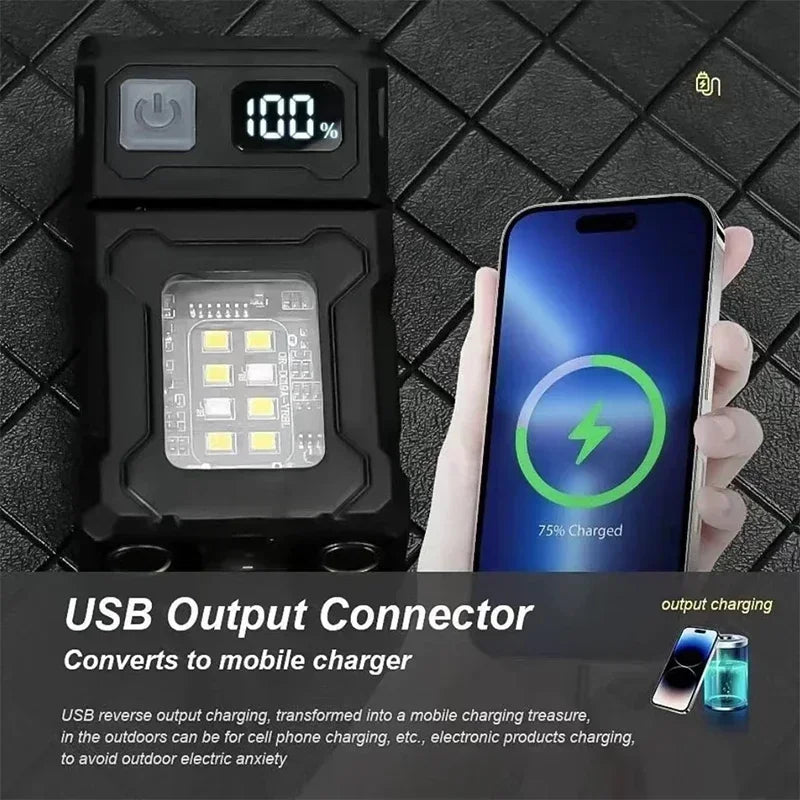 Artsy Digi™ Mini Flashlight – USB Rechargeable with Tail Magnet & Side COB Light