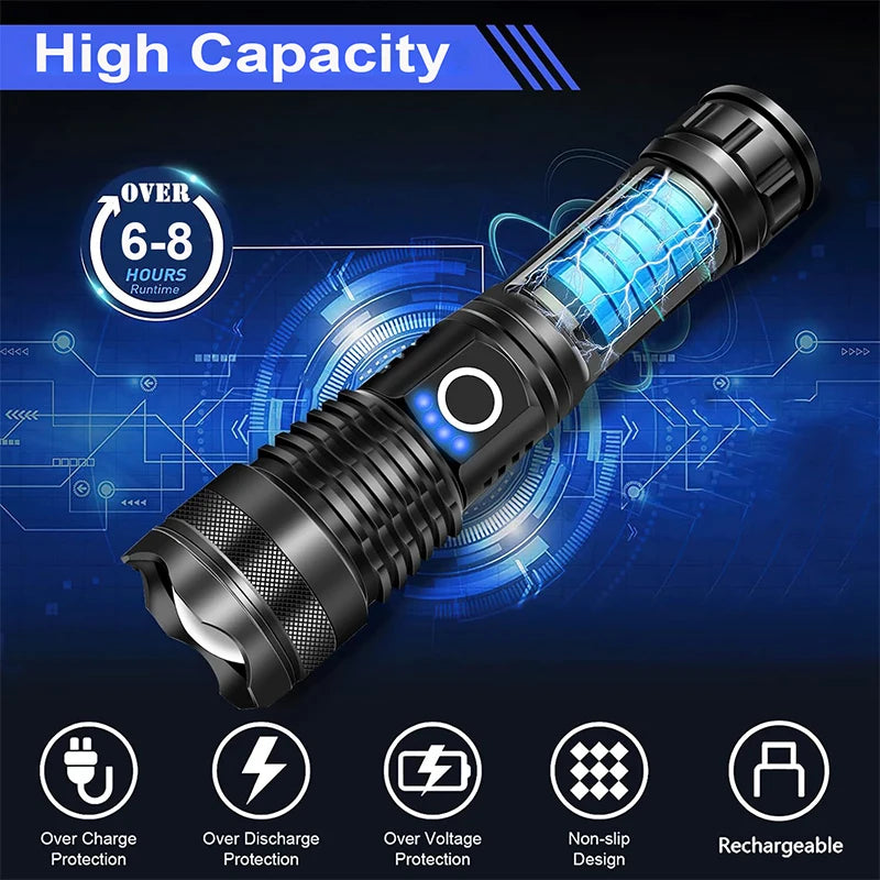 Artsy Digi™ Tactical Flashlight – Rechargeable LED Torch with Telescopic Zoom Pro