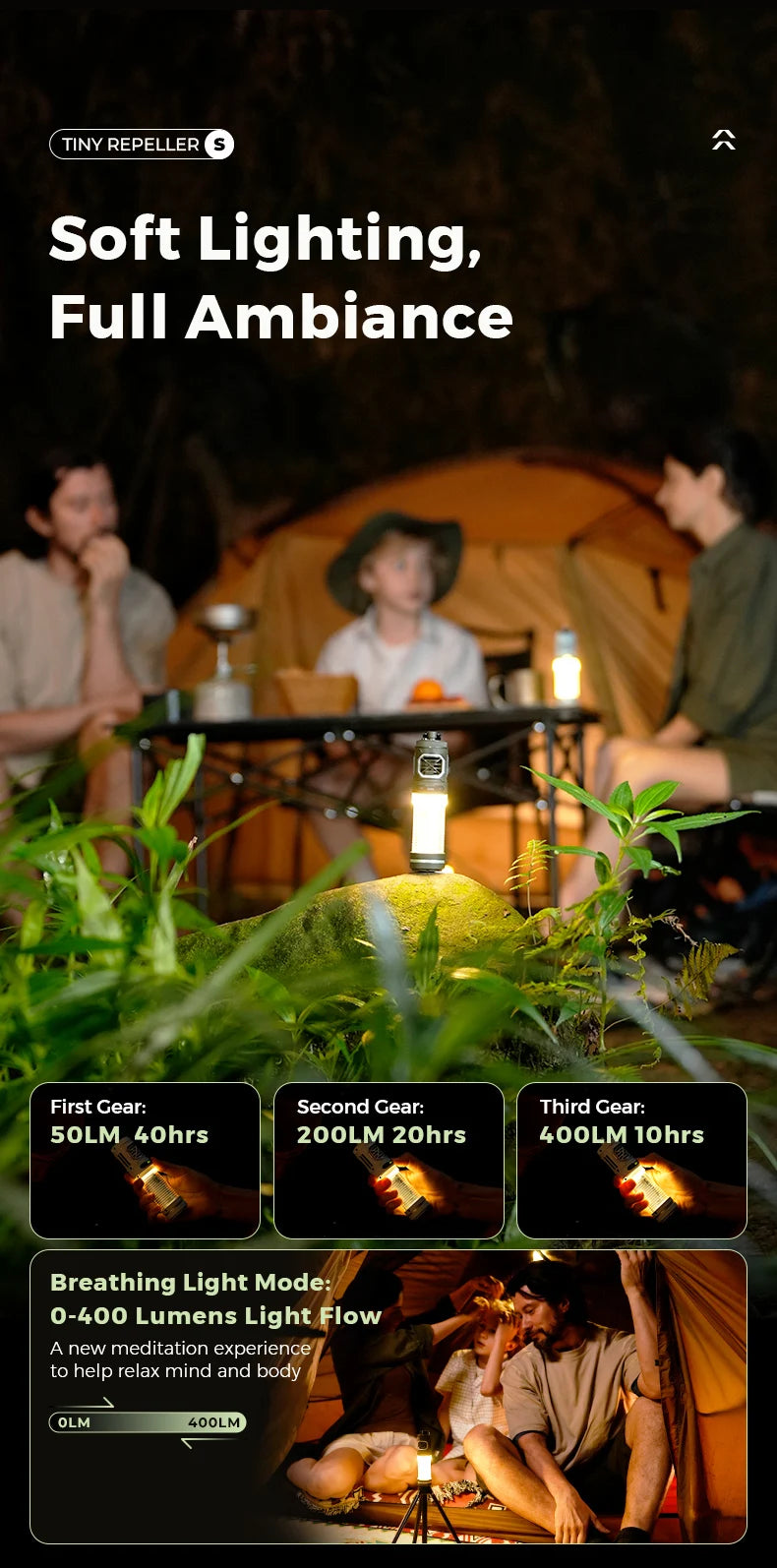Artsy Digi™ TINY REPELLER BASIC – Rechargeable Mosquito Repeller & Camp Light