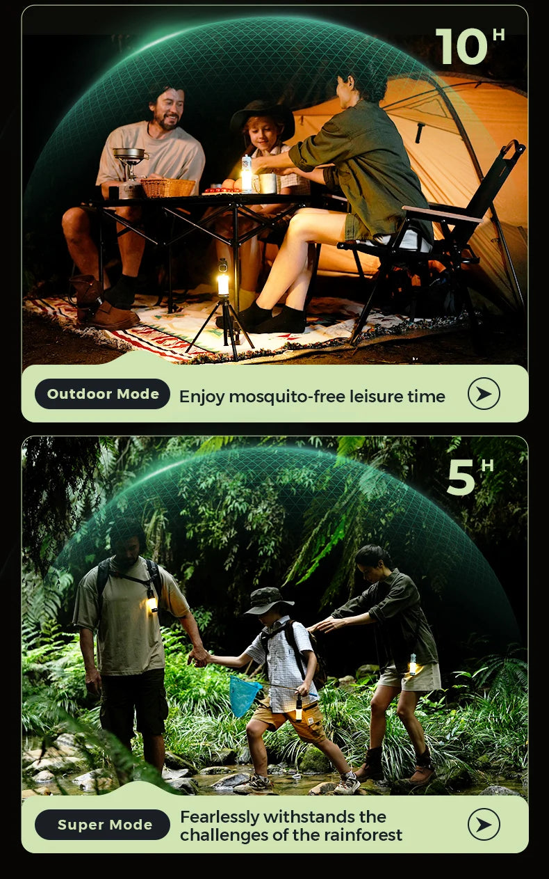 Artsy Digi™ TINY REPELLER BASIC – Rechargeable Mosquito Repeller & Camp Light