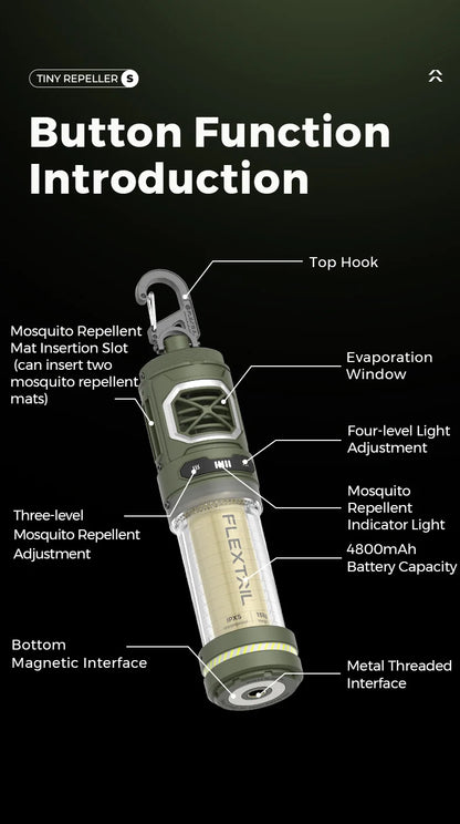 Artsy Digi™ TINY REPELLER BASIC – Rechargeable Mosquito Repeller & Camp Light