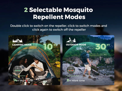 Artsy Digi™ EVO Repeller PRO – Rechargeable Mosquito Repeller & 3000LM Camp Lantern