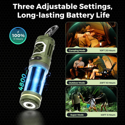 Artsy Digi™ TINY REPELLER BASIC – Rechargeable Mosquito Repeller & Camp Light