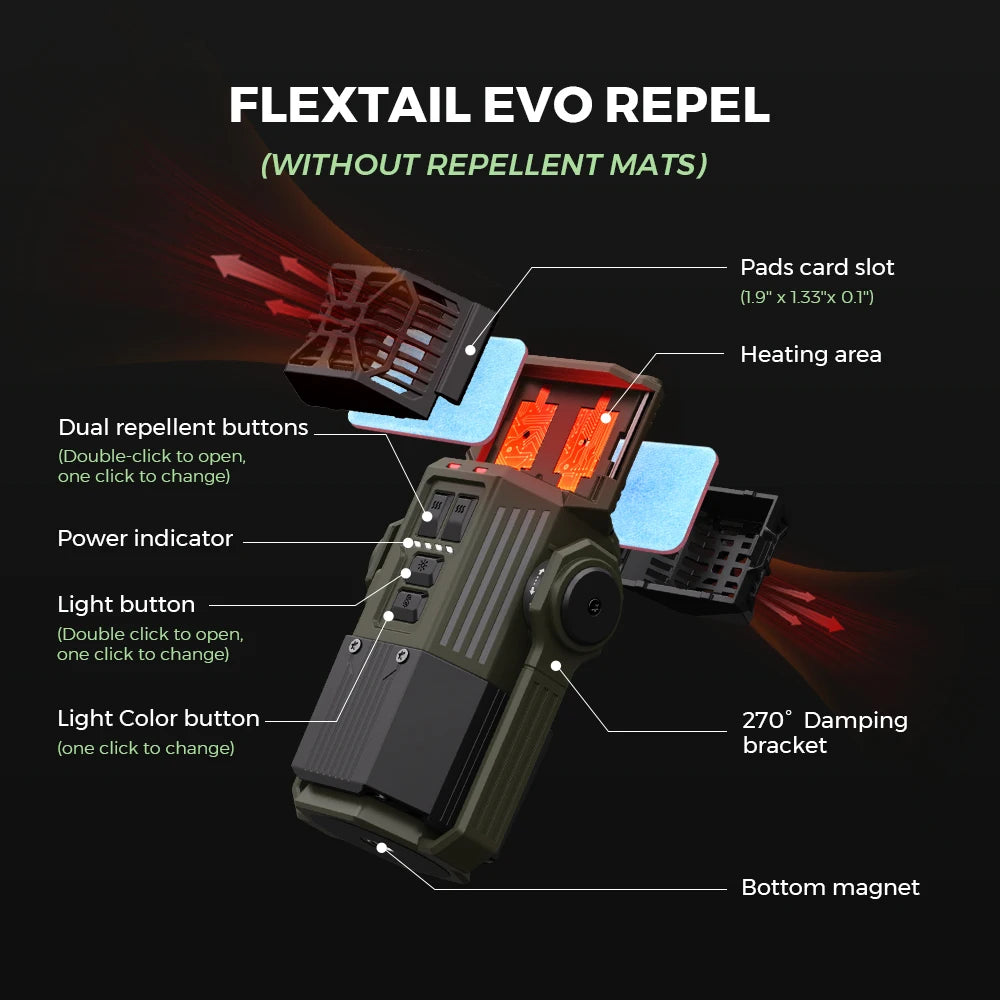 Artsy Digi™ EVO Repeller PRO – Rechargeable Mosquito Repeller & 3000LM Camp Lantern