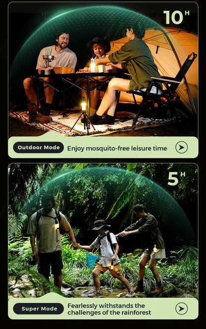 Artsy Digi™ TINY REPELLER BASIC – Rechargeable Mosquito Repeller & Camp Light